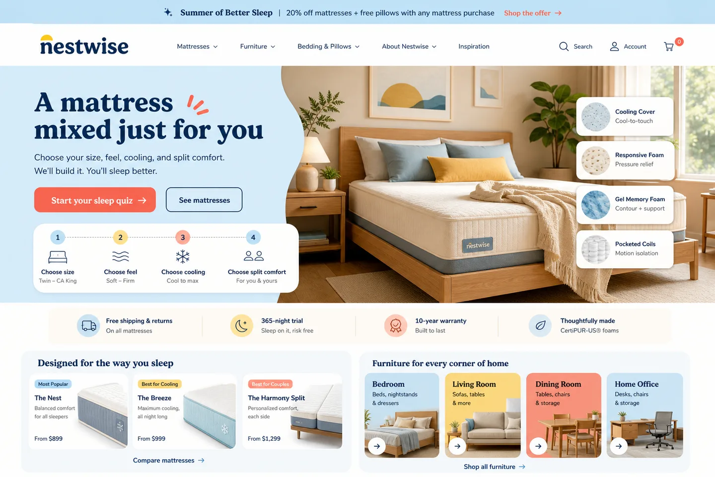 Complete Nestwise website homepage