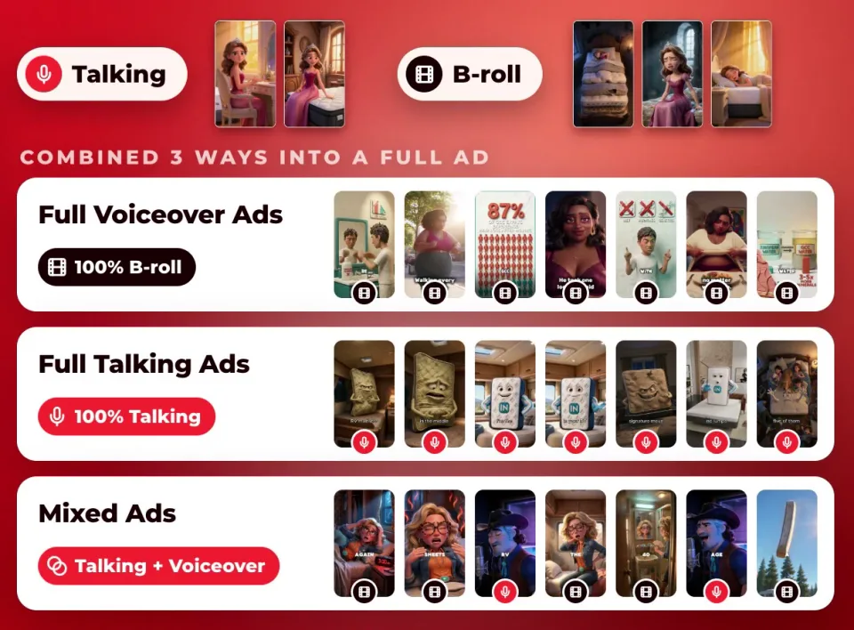 The board from my video: two kinds of clips, combined three ways. Frames of the Resilia ad sit in the top row, full voiceover ads.